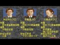 プロ麻雀極AC版　Pro Mahjang KIWAME