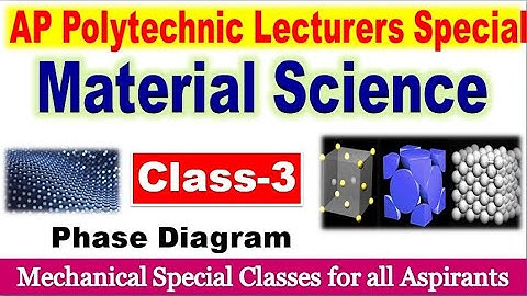 material science class 3 polytechnic lecturers  for all Mechanical aspirants by SRINIVASMech