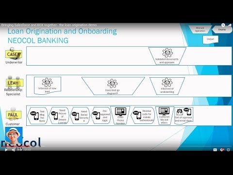 Bringing Salesforce and better automating work - the loan origination demo