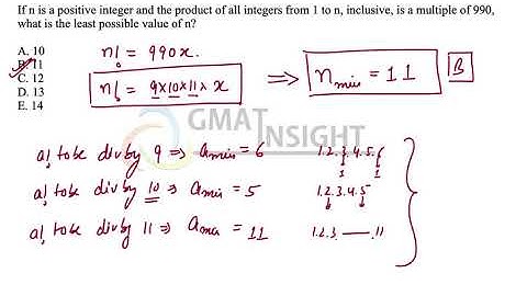 OG21 PS 170 Hard Numbers Prime factorization