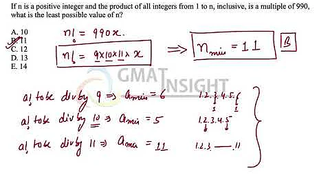 OG21 PS 170 Hard Numbers Prime factorization