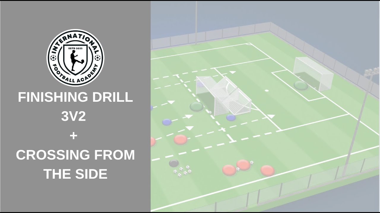 Finishing drill 3v2 + crossing in the box - International Football ...