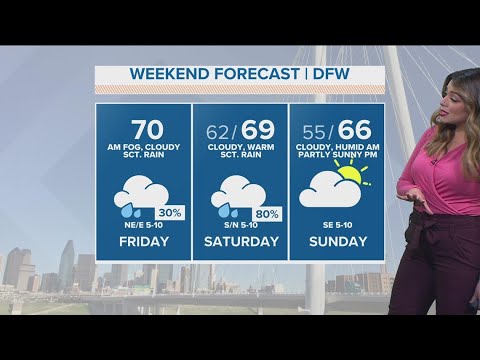 DFW weather: Here's a look at the rain timing through Friday and the ...