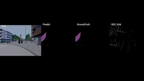 Bird-Eye view segmentation