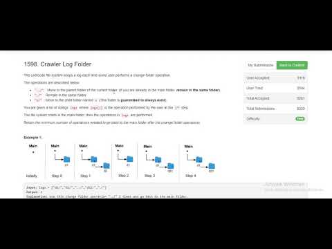 1598. Crawler Log Folder | LeetCode | Weekly Contest 208 | Stack