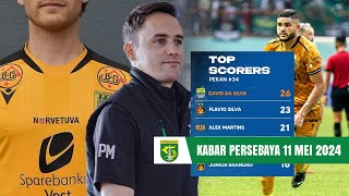 🔥 Paul Munster Turun Tangan Langsung 📝 Tiga Striker Asing Khabarnya Proses Nego