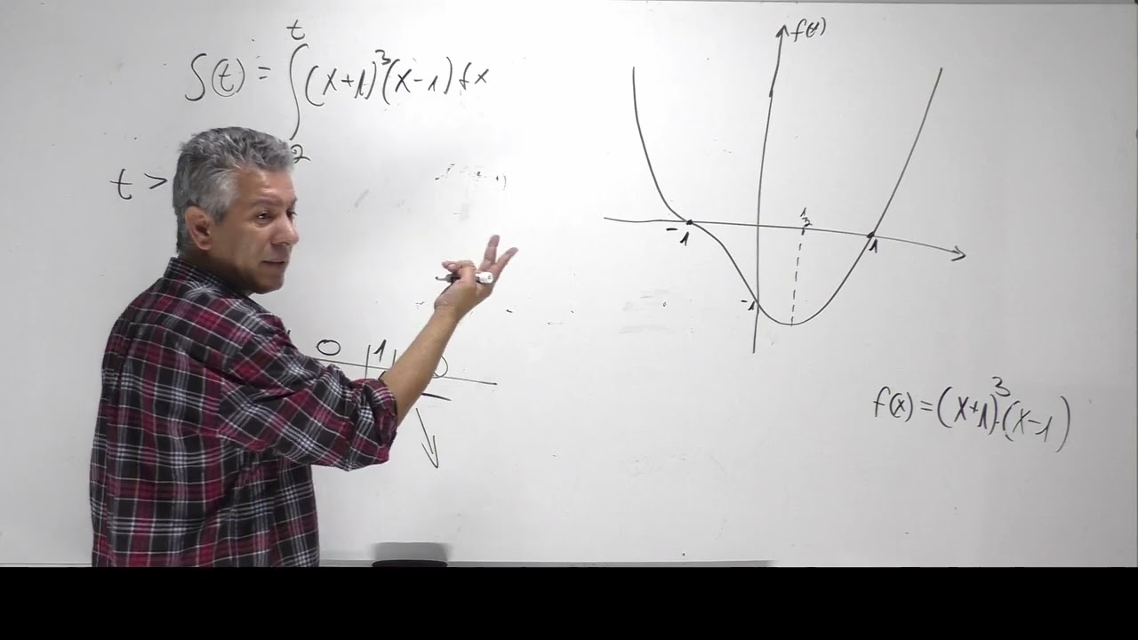 אינטגרל צובר שטח(מצטבר)-עוד דוגמה-שני סעיפים.