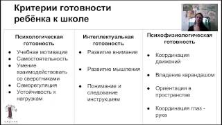 Критерии готовности ребенка к школе (Марина Белозёрова, parentsway.ru, 2015) Критерии готовности ребенка к школе (Марина Белозёрова, parentsway.ru, 2015)