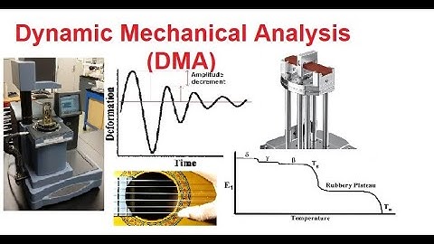 What is Dynamic Mechanical Analysis (DMA) or Dynamic Mechanical Testing (DMT)? Principles and Method