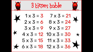 3 Times Table Chant (2022) - Adam Up Maths