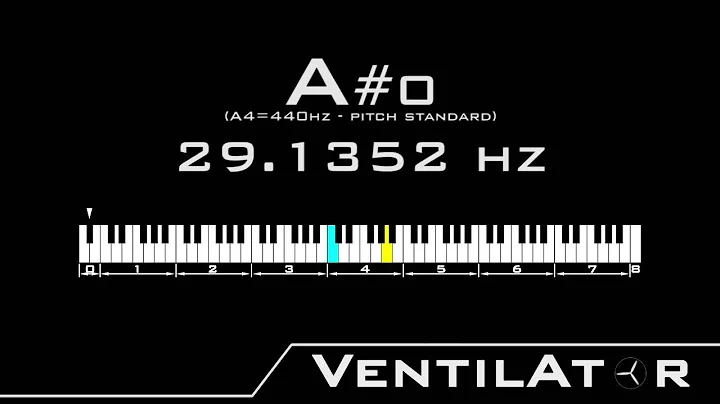 A#0 / 29.1352hz @A440hz Tone For Instrument Tuning