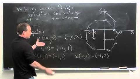 Worldwide Calculus: Vector Fields