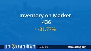 Denver Real Estate Report Last Month Vs The Month Before--November V December