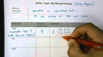 Bit String Flicking (Intro)