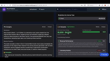IPScan | Surreal World Assets Hackthon | OSS & Dev Tooling