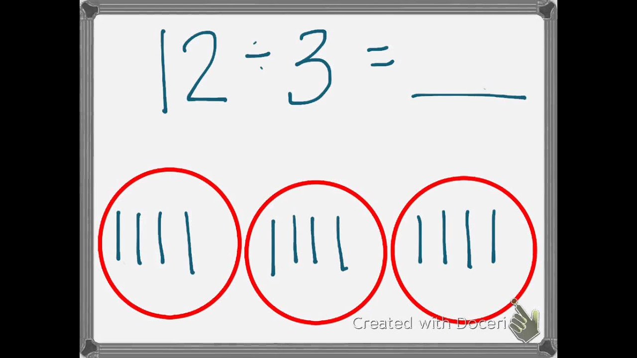 Division Using Equal Groups - Youtube