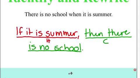 Algebra 1-8: Logical Reasoning and Counterexamples