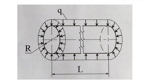 T-Flex Analysis v16 - Buckling - Thin walled Pipe Compressed under Pressure