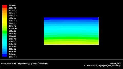 Simulation of hot magmatic intrusion cooldone