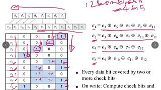 DSDV-M2-Memory-Memory Errors