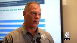 Eugene police say crime reporting app has fielded thousands of reports