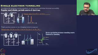 Celebrity mod11lec30 - Quantum Electrical Metrology-II Profile