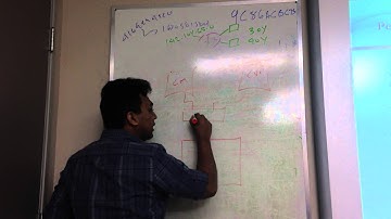 Instructor giving lecture on UCCE Topic