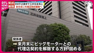 【三井住友海上】来月末にビッグモーターとの代理店契約解除へ  保険金不正請求問題めぐり