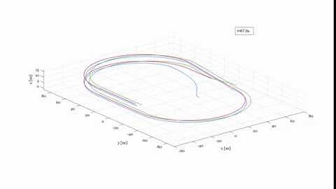 Fixed wing multi-agent system formation flight