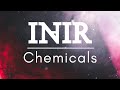 Inair  chemicals official music