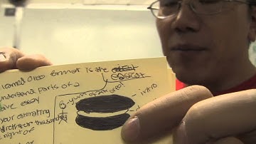 Teacher Tips: Entry Slips vs Exit Slips : Formative Assessment