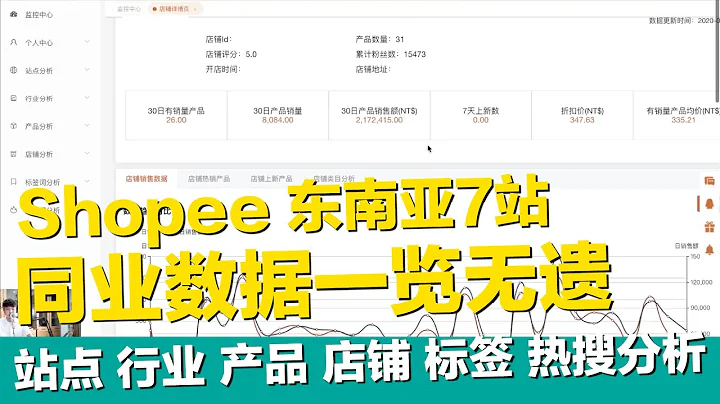 Shopee東南亞7站數據監控 站點 行業 產品 店鋪 標籤 熱搜詞分析 同業數據一覽無遺 做蝦皮選品關鍵字對 增加你的排名和銷量第一步 分析產業性質【STARYO電商運營教程】20200524 - 天天要聞