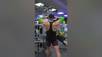 4 Facepull Mistakes You Need to FIX!