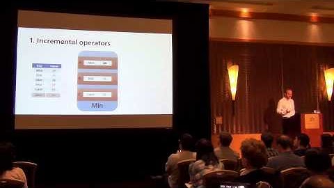 Graphlab Workshop: Incremental. Iterative, and Interactive Data Analysis with Naiad