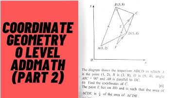 Coordinate Geometry Add Math O level pastpaper