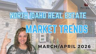 Coeur d’Alene Real Estate Market Update | March–April 2026 (Prices, Rates & Trends)