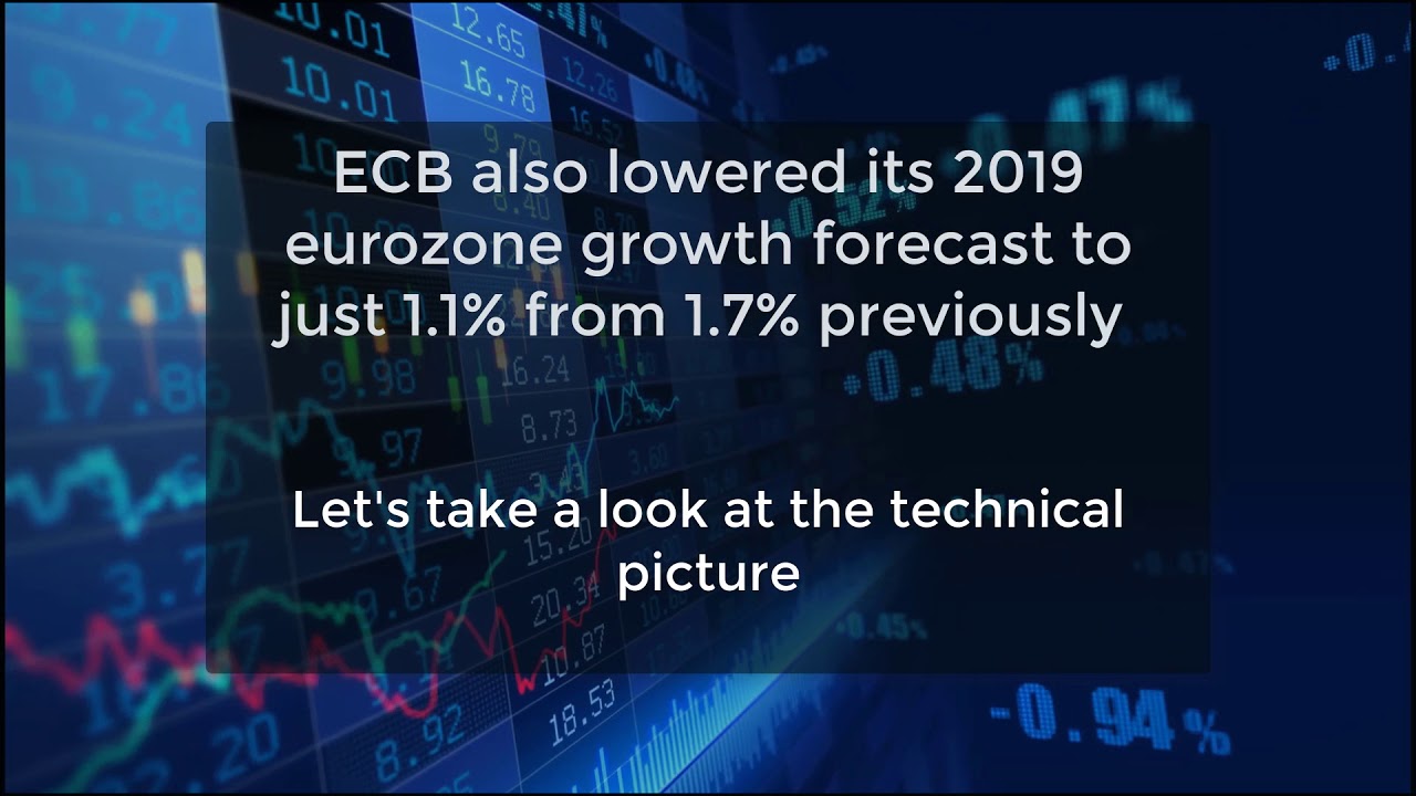 EUR/USD: ECB plans additional stimulus