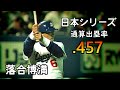 【プロ野球】落合博満 大打者の日本シリーズの打席(中日、巨人)