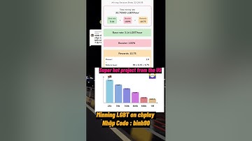 Minning LGBT NETWORK IN FROM THE US.download app LGBT network nhập code : binh90