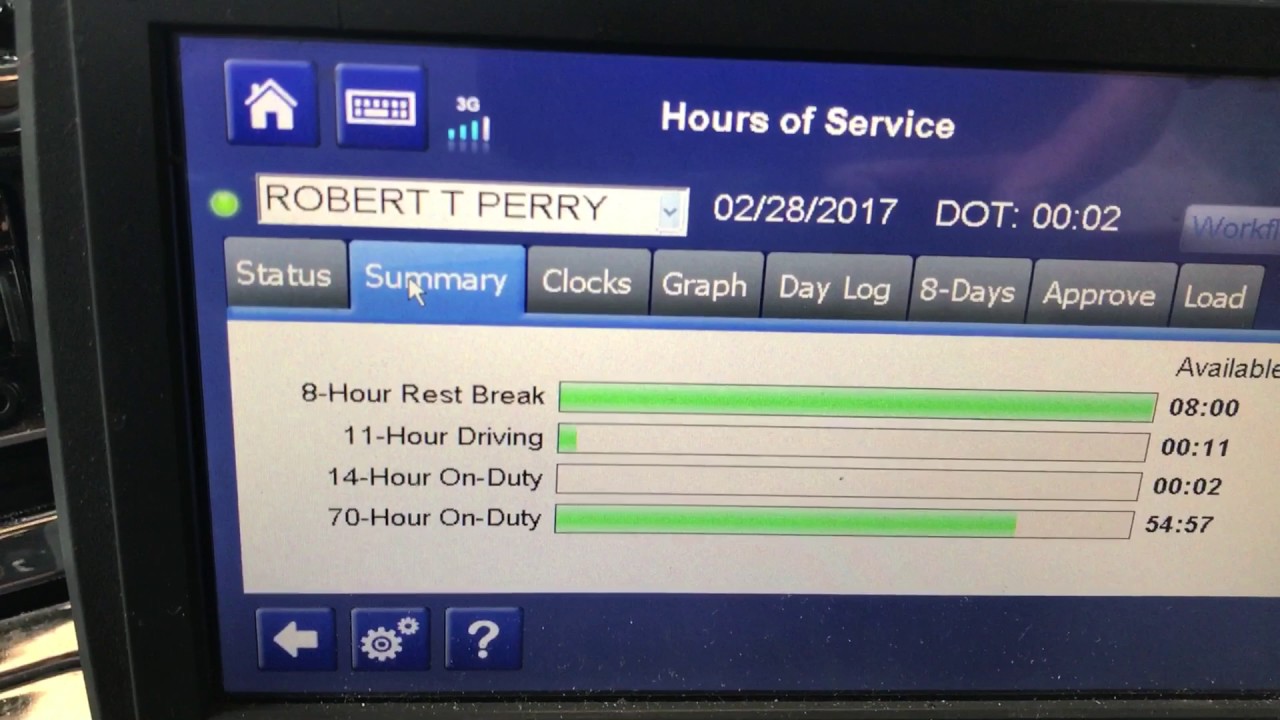 Electronic log 24 hour rule replaced 14 hour rule YouTube