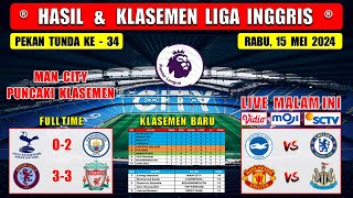 Hasil Liga Inggris Tadi Malam ~ TOTTENHAM vs MAN CITY ~ EPL 2024 Pekan tunda Ke 34