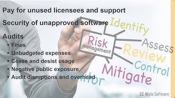 Automate the Dreaded Task of Software Asset Management