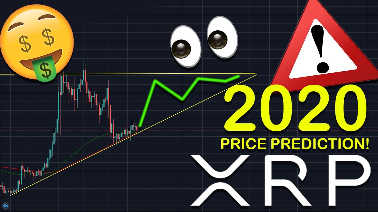 XRP/RIPPLE 2020 PRICE PREDICTION THIS IS WHAT IS COMING FOR THE REST