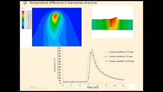 Friction stir welding simulation in abaqus - Coupled Eulerian Lagrangian CEL method - Part 1 of 3