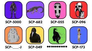 The Highest Rated Scps Explained In 7 Minutes