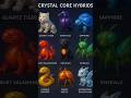 cristal# cute animals# black dog#white lion#and smalls Turtles#shortvideo #respect #ytshorts