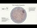 Deepdive A Fractal Model of Cosmological Singularity and Subatomic Self Similarity