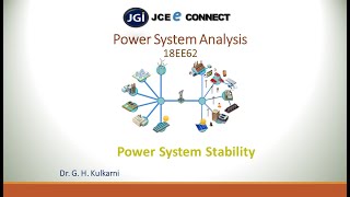 Equal area criterion of Stability _   Introduction _1