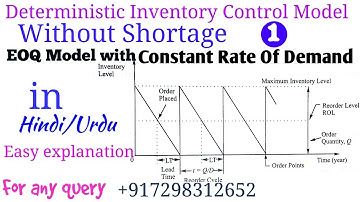 EOQ Model I(a) without Shortage with Constant Rate of Demand Hindi/Urdu Inventory Control Model