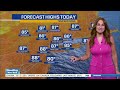 NYC Weather Forecast: August 19, 2026